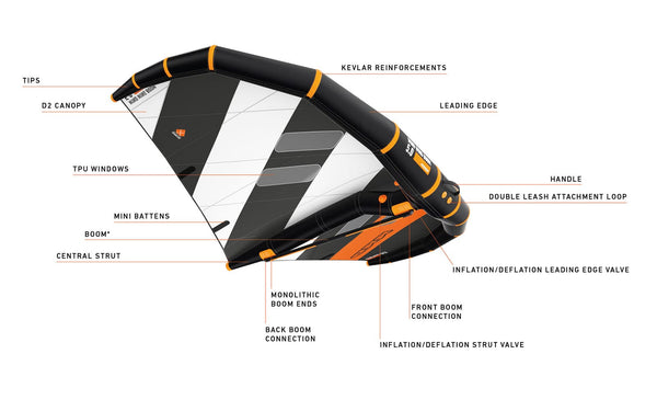 RRD WINGFOILING - WIND WING BOOM